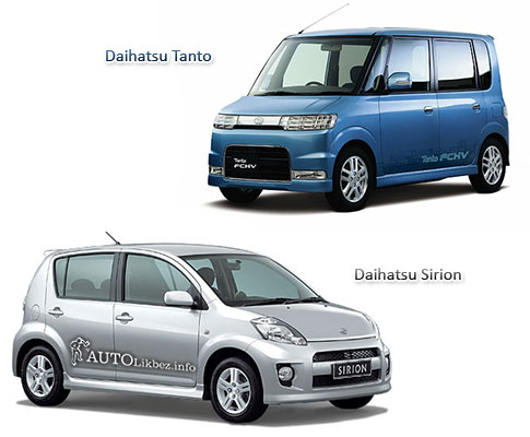 Daihatsu Tanto: 7 фото